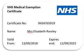 NHS (UK) Number Identity - CoryRetherford.com