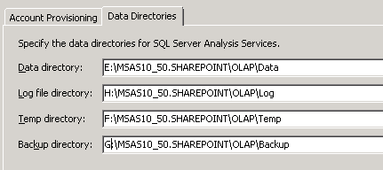 SQL Server 2008 R2 Data Center Installation For SharePoint 2010 ...